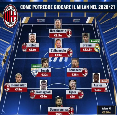 2025年12月24日行业头条